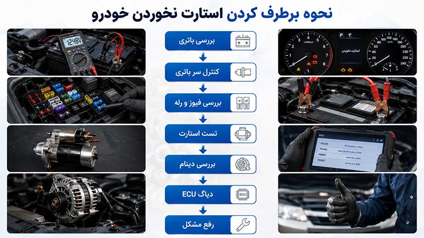 رفع استارت نخوردن خودرو