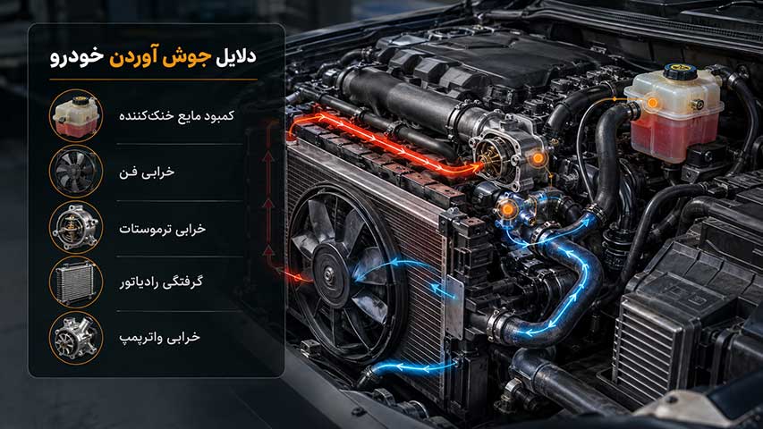 علت بالا رفتن آمپر خودرو