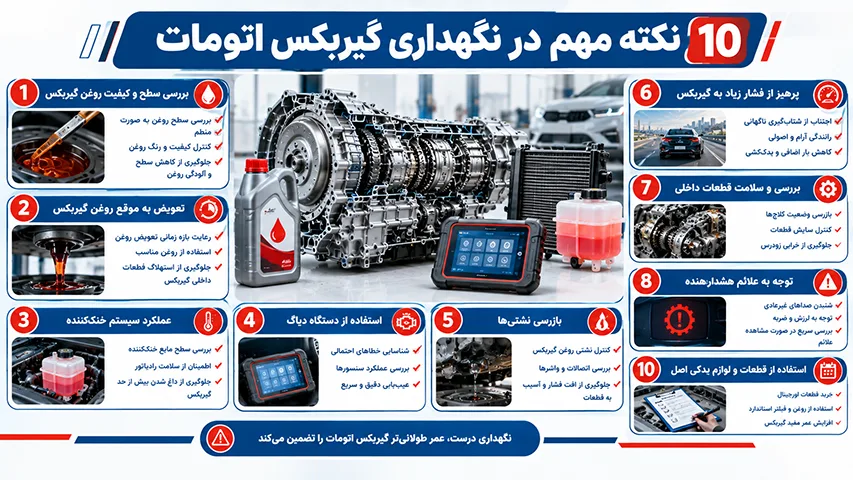 10 نکات نگهداری گیربکس اتوماتیک