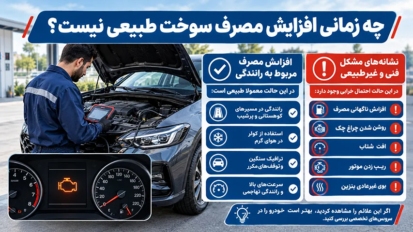 افزایش غیر عادی مصرف سوخت