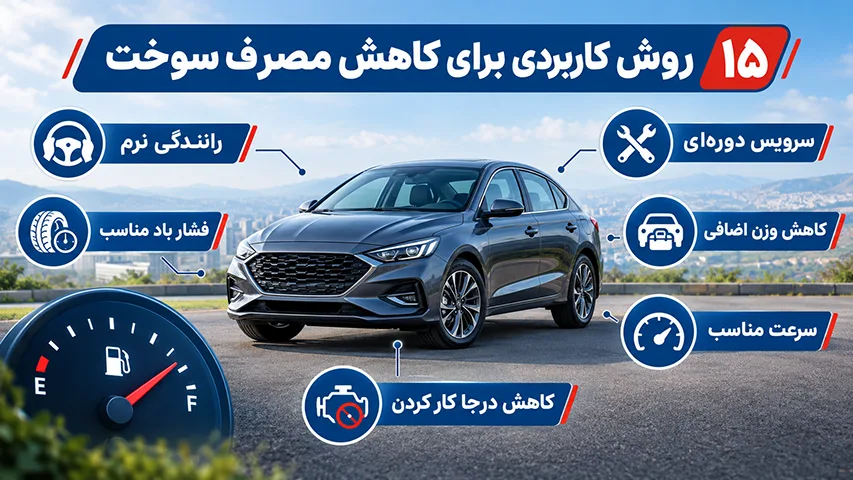 کاهش مصرف سوخت