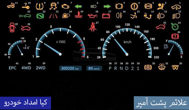 علائم خرابی دینام خودرو